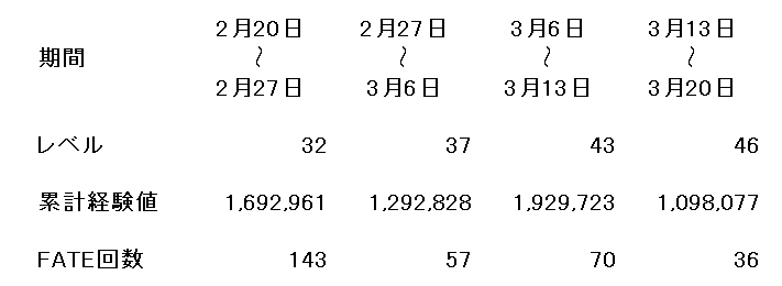f:id:jinbarion7:20190320173250p:plain