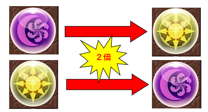 f:id:jinbarion7:20190401221427p:plain