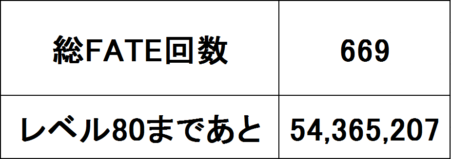 f:id:jinbarion7:20191112091514p:plain