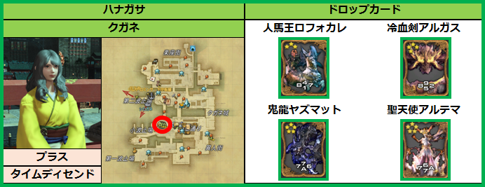 f:id:jinbarion7:20200220104713p:plain