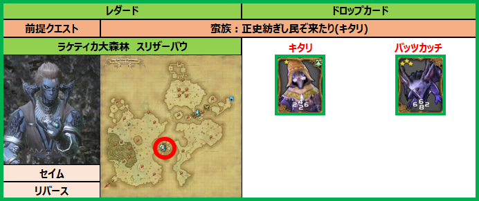 f:id:jinbarion7:20200225164125p:plain