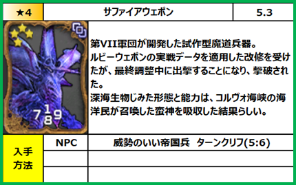 Ff14 トリプルトライアド カードリスト パッチ５ ３追加分 さにすとのにちじょう