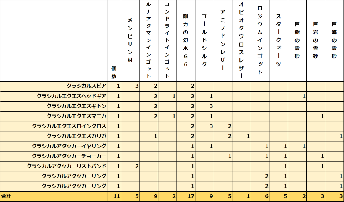 f:id:jinbarion7:20220104201120p:plain