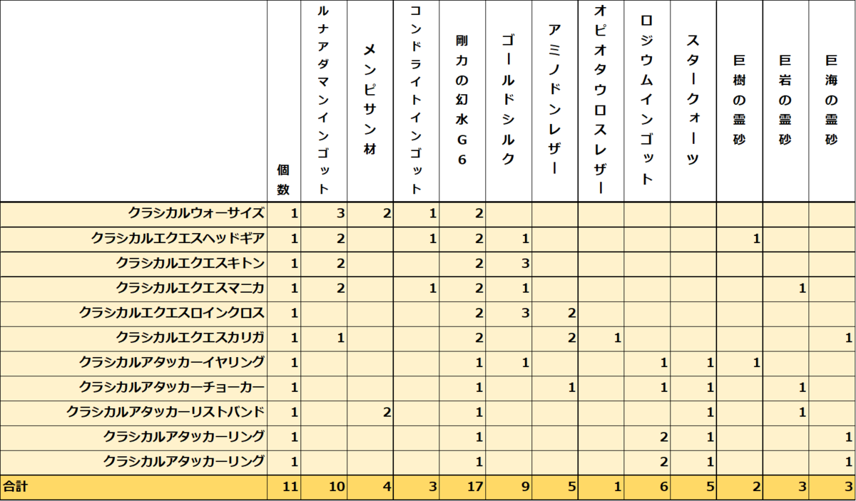 f:id:jinbarion7:20220104201202p:plain