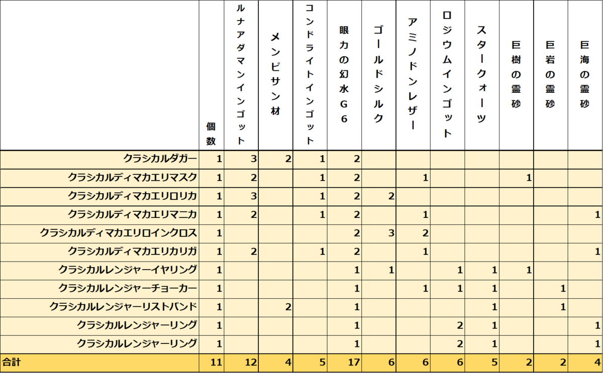 f:id:jinbarion7:20220104201447p:plain