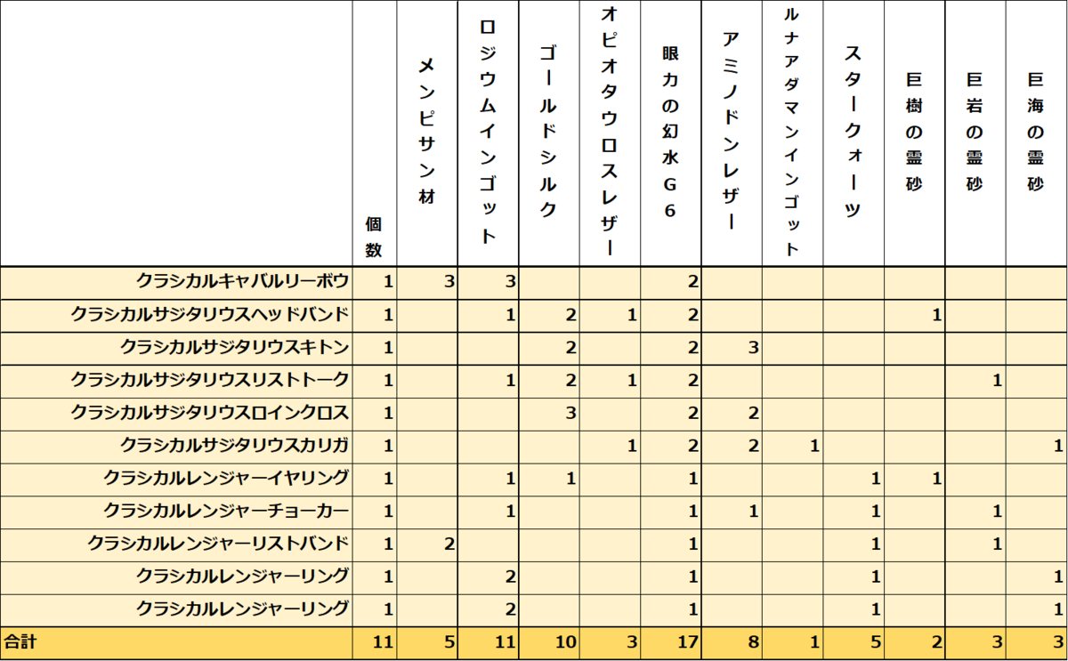 f:id:jinbarion7:20220104202347p:plain