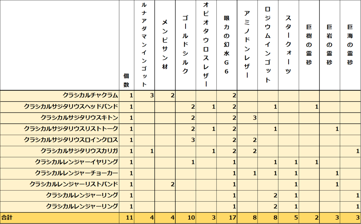 f:id:jinbarion7:20220104202418p:plain
