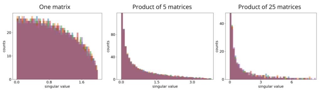 f:id:jinbeizame007:20180924192637p:plain