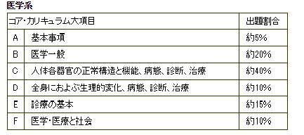 f:id:jinhee:20170126224542p:plain f:id:jinhee:20170126224542p:plain