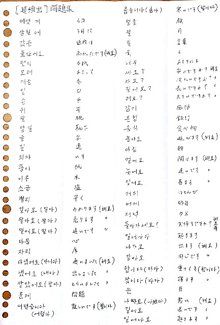 f:id:jinhee:20180509213850j:image