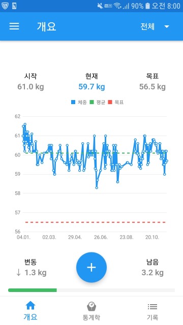 f:id:jinhee:20181122080132j:image