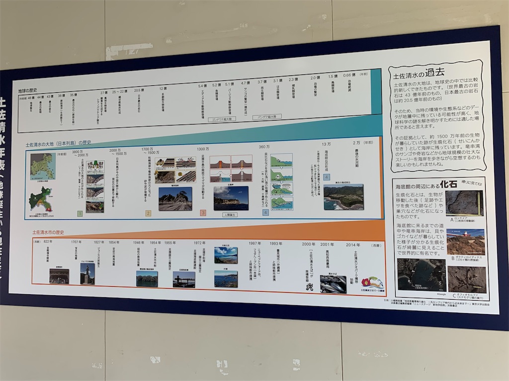 f:id:jinjinchang:20191004204623j:image
