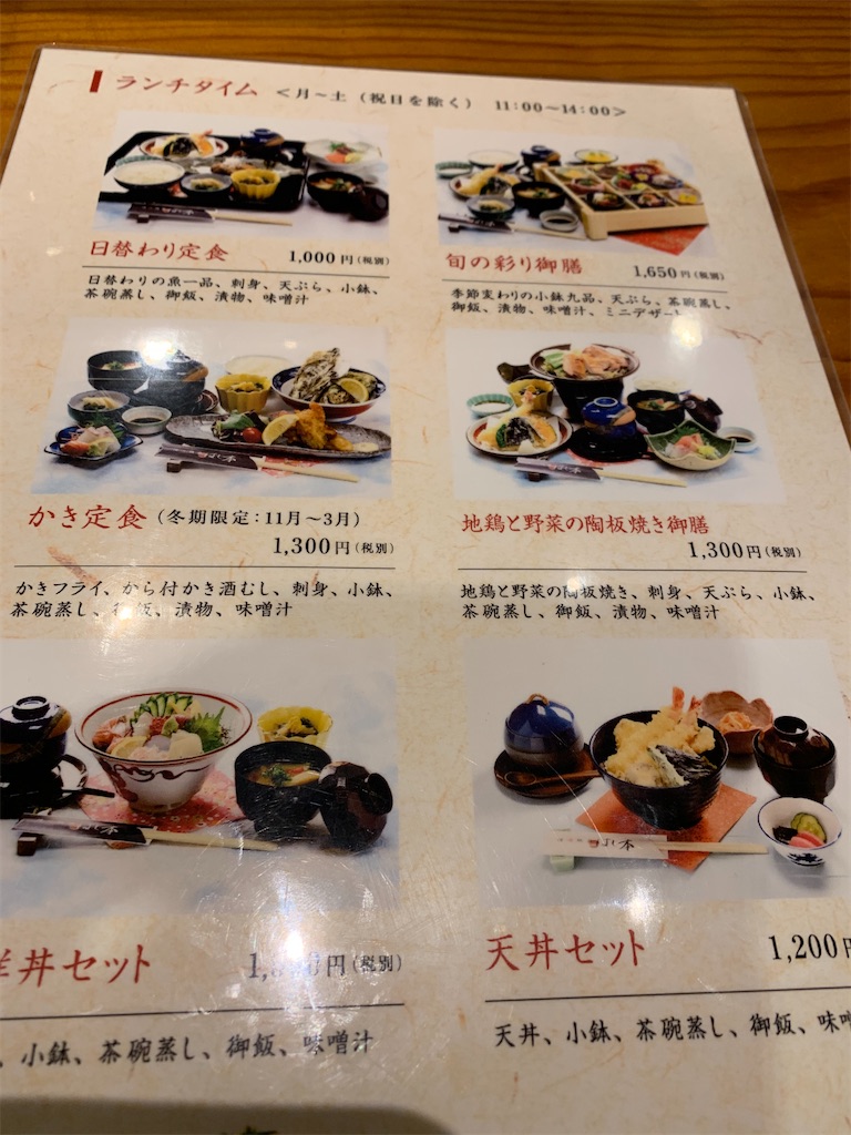 f:id:jinjinchang:20200229202008j:image