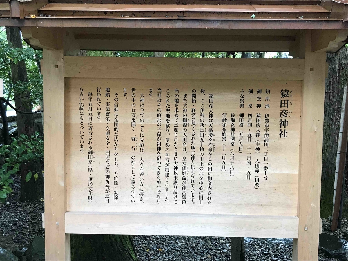 f:id:jinjya100:20190504191809j:plain
