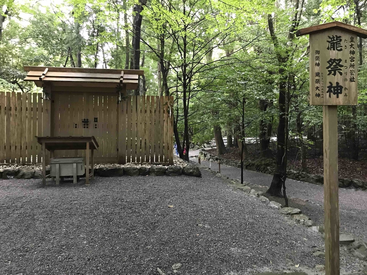 f:id:jinjya100:20190504223830j:plain