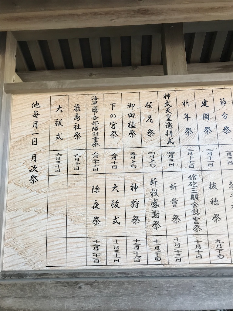 f:id:jinjyaheikou:20190522165413j:image f:id:jinjyaheikou:20190522165413j:image