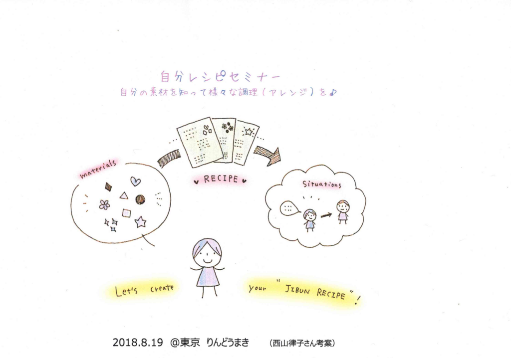 f:id:jinka1997:20180826204836p:plain