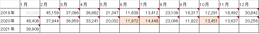 f:id:jinsei-arekore:20210202000144p:plain