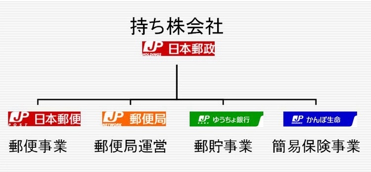 f:id:jinseiakaruku:20210111220013j:plain