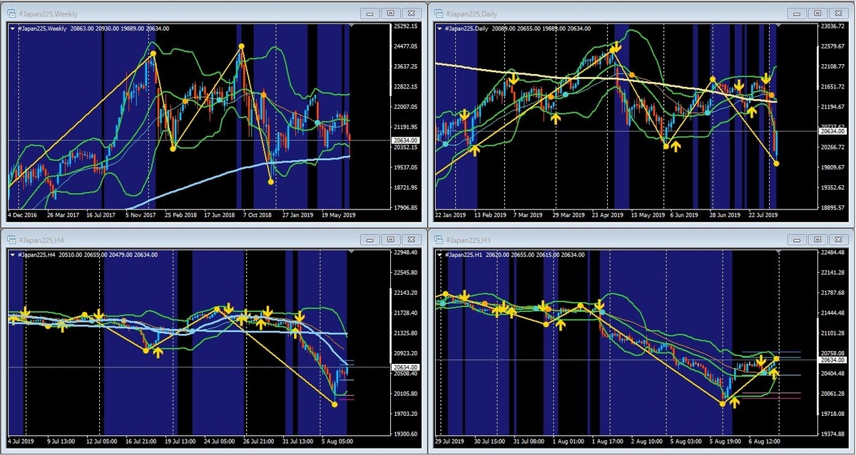 f:id:jinseijinsei:20190807054724j:plain f:id:jinseijinsei:20190807054724j:plain