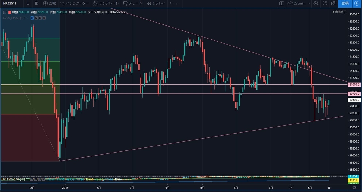 f:id:jinseijinsei:20190818181803j:plain