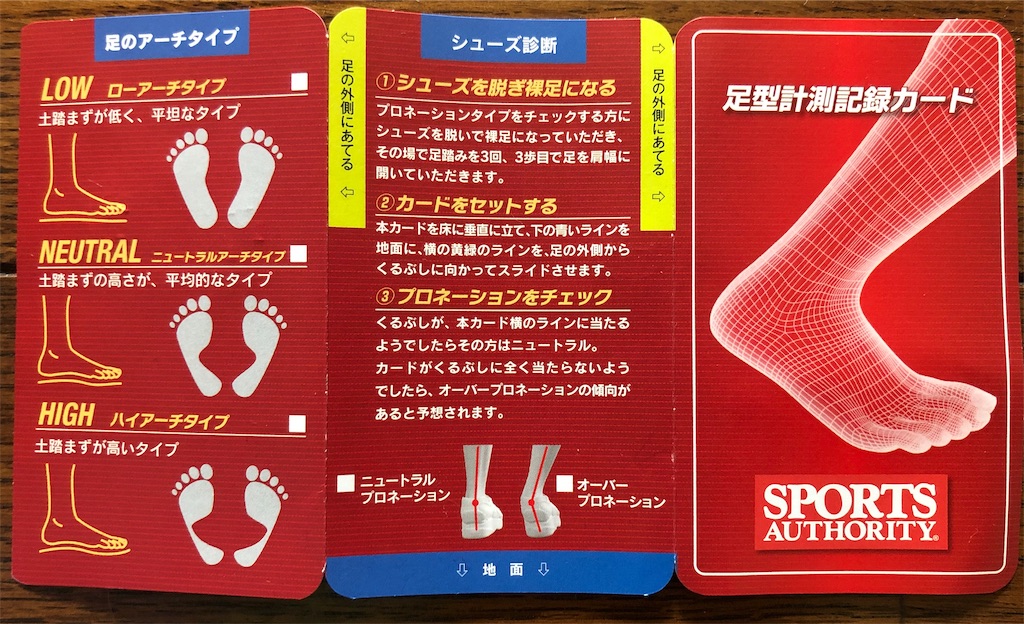 f:id:jinseinomisslog:20190714143508j:image f:id:jinseinomisslog:20190714143508j:image