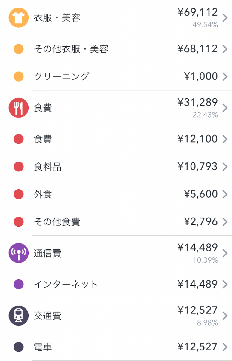f:id:jinseinotehuda:20210302210250p:plain