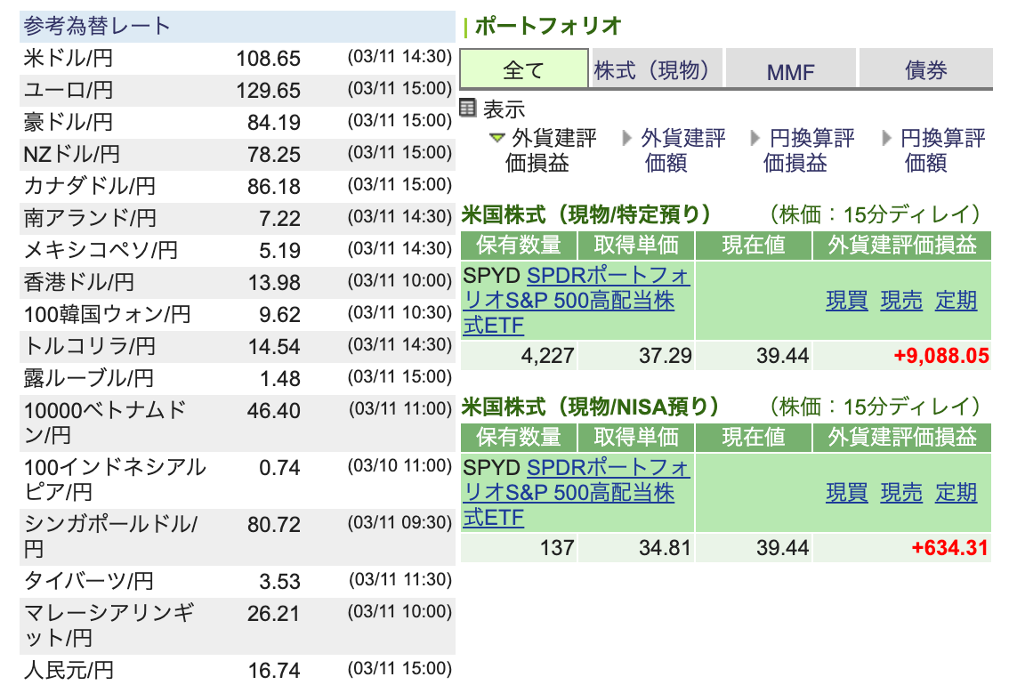 f:id:jinseinotehuda:20210311225834p:plain
