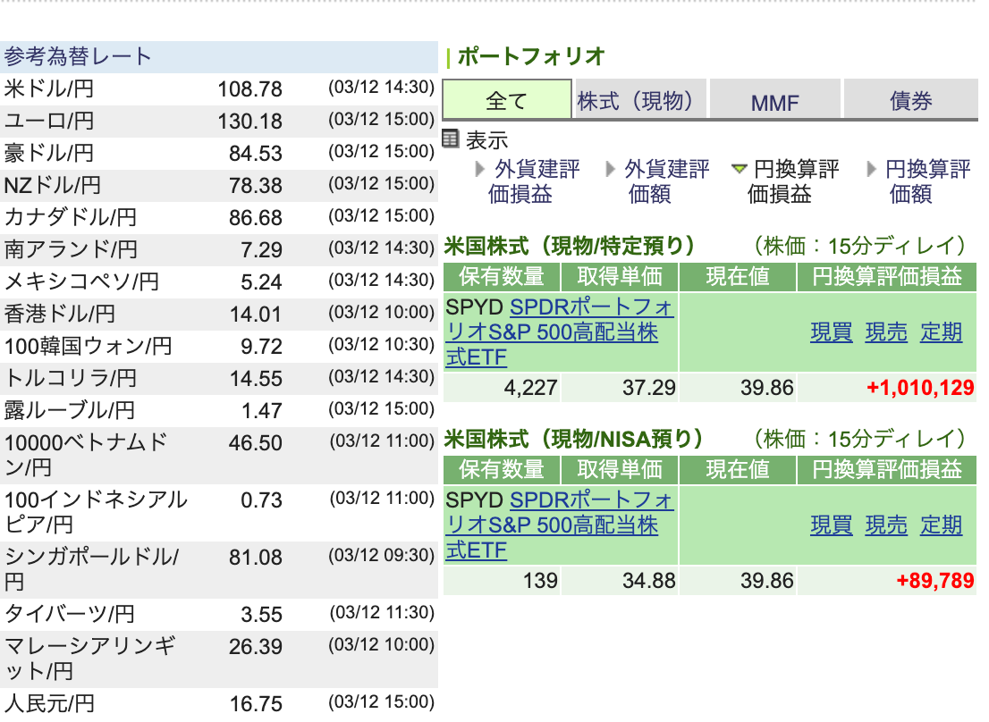 f:id:jinseinotehuda:20210314124021p:plain