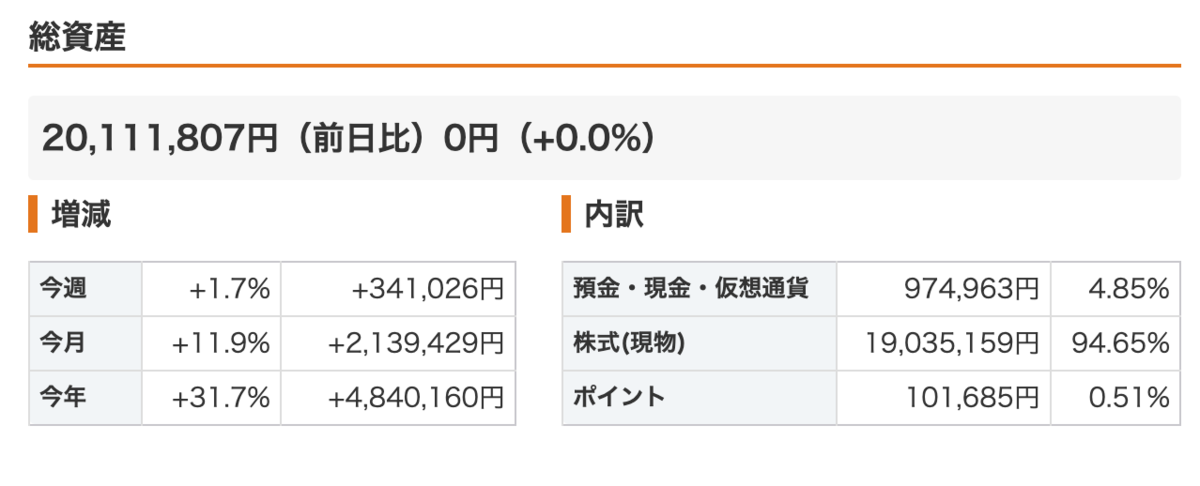 f:id:jinseinotehuda:20210317000441p:plain