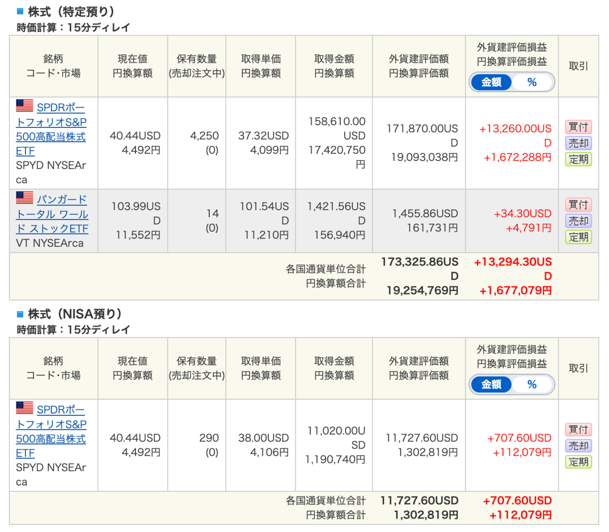 f:id:jinseinotehuda:20210702073911p:plain