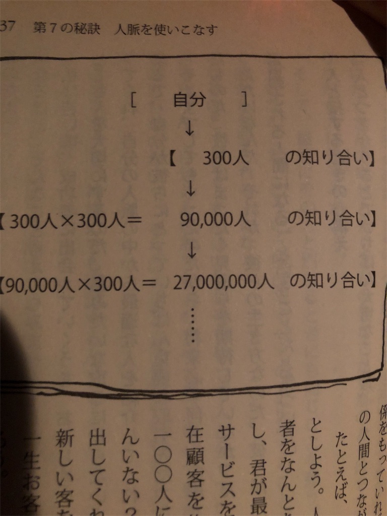 f:id:jinseinotetugaku:20181006204307j:image f:id:jinseinotetugaku:20181006204307j:image