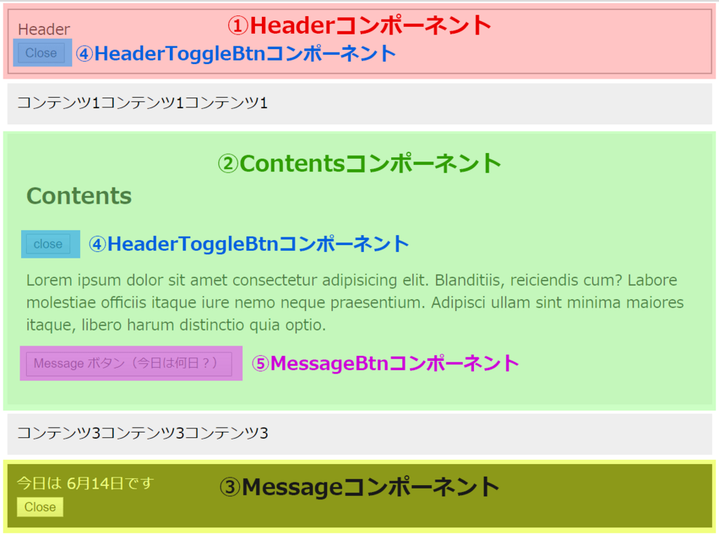 f:id:jinseirestart:20180614233949p:plain f:id:jinseirestart:20180614233949p:plain