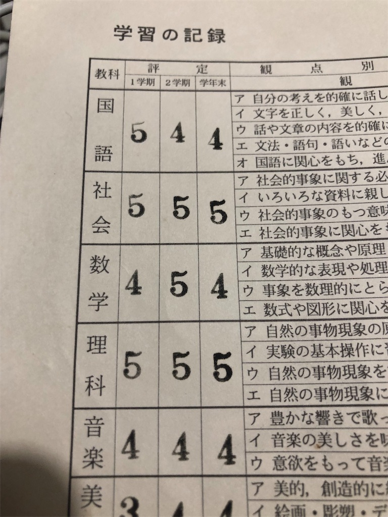 f:id:jinsights:20181111234945j:image f:id:jinsights:20181111234945j:image