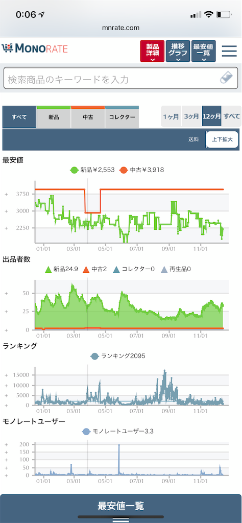 f:id:jinta01150309:20181214000643p:image