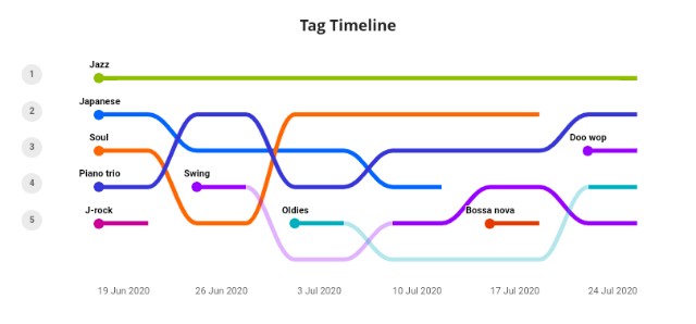 f:id:jinthebassman:20200802094923j:plain