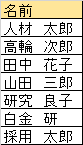f:id:jinzai-kenkyusho:20170220204247p:plain f:id:jinzai-kenkyusho:20170220204247p:plain