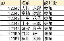 f:id:jinzai-kenkyusho:20170301104849p:plain f:id:jinzai-kenkyusho:20170301104849p:plain