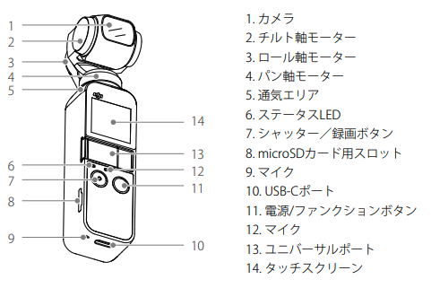 f:id:jippahitokarage:20191123052121p:plain f:id:jippahitokarage:20191123052121p:plain