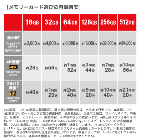 f:id:jippahitokarage:20191123055318p:plain f:id:jippahitokarage:20191123055318p:plain