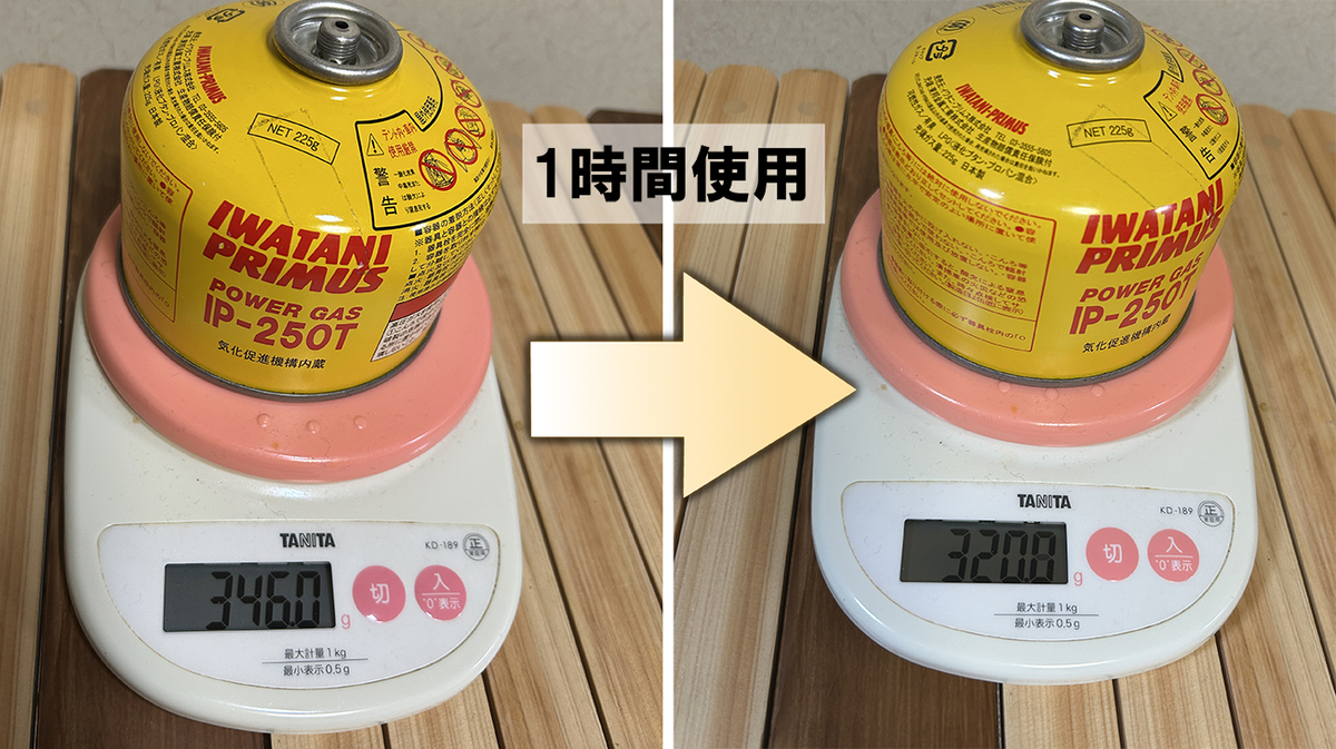 ガス缶の使用前と使用後を表した様子