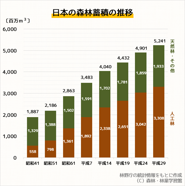f:id:jiroars:20191115101856p:plain