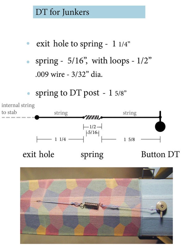 Tom Hallman's DT (dethermalizer) system - Peanut scale.....fly above ...