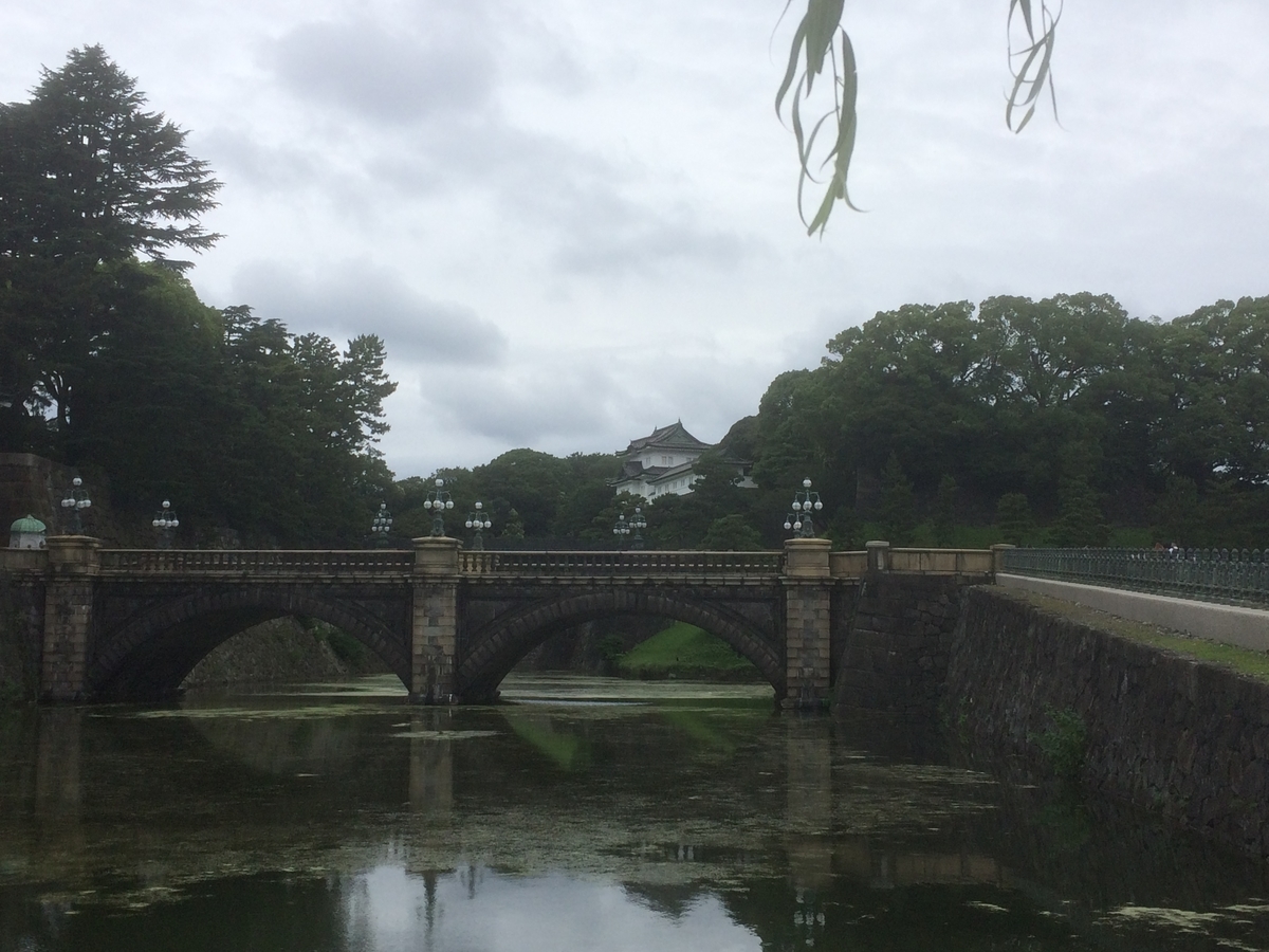 f:id:jiropon:20190707230631j:plain
