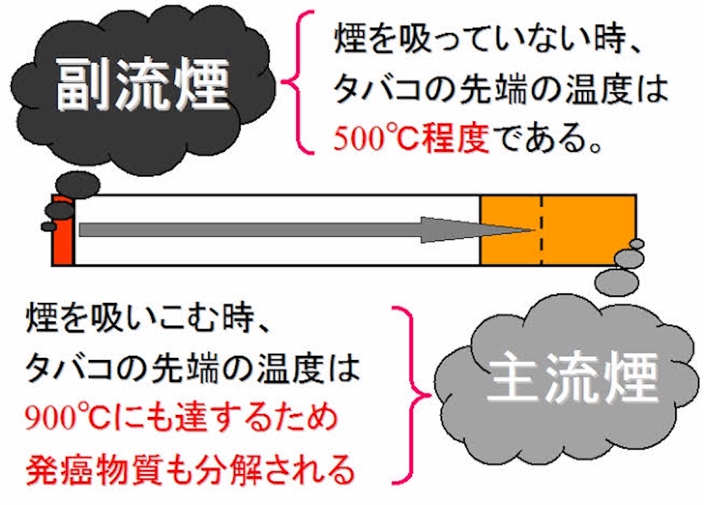 f:id:jiropunk69:20200315103656j:image