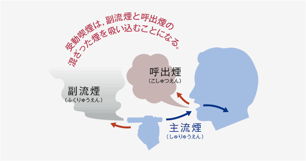 f:id:jiropunk69:20200315103745p:image