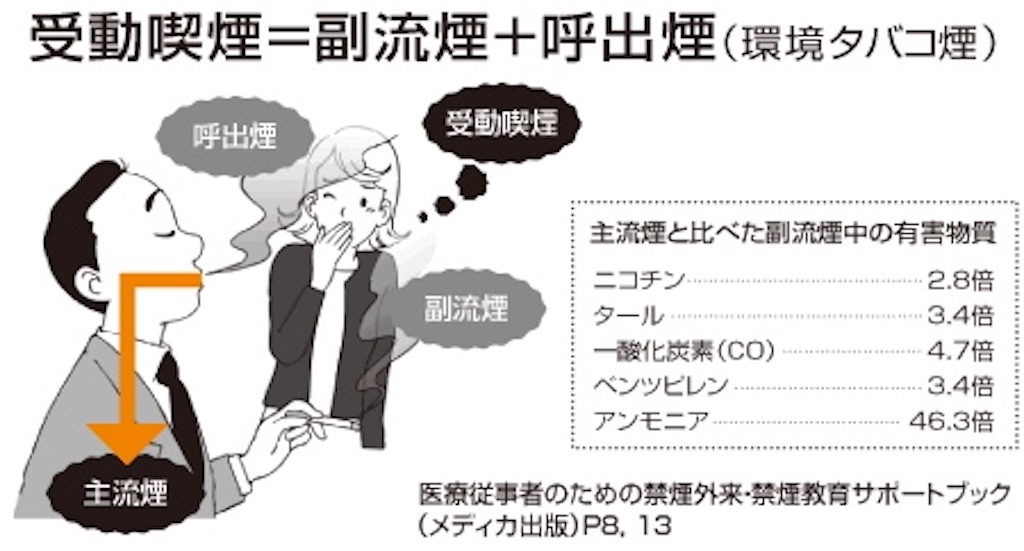 f:id:jiropunk69:20200315105420j:image
