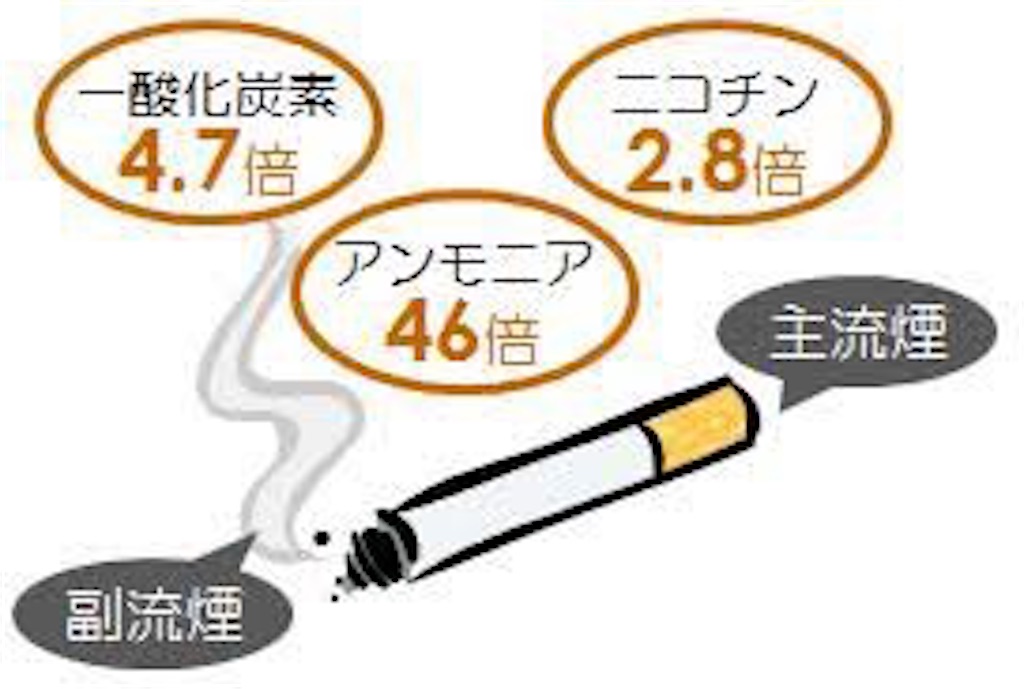 f:id:jiropunk69:20200315105424j:image