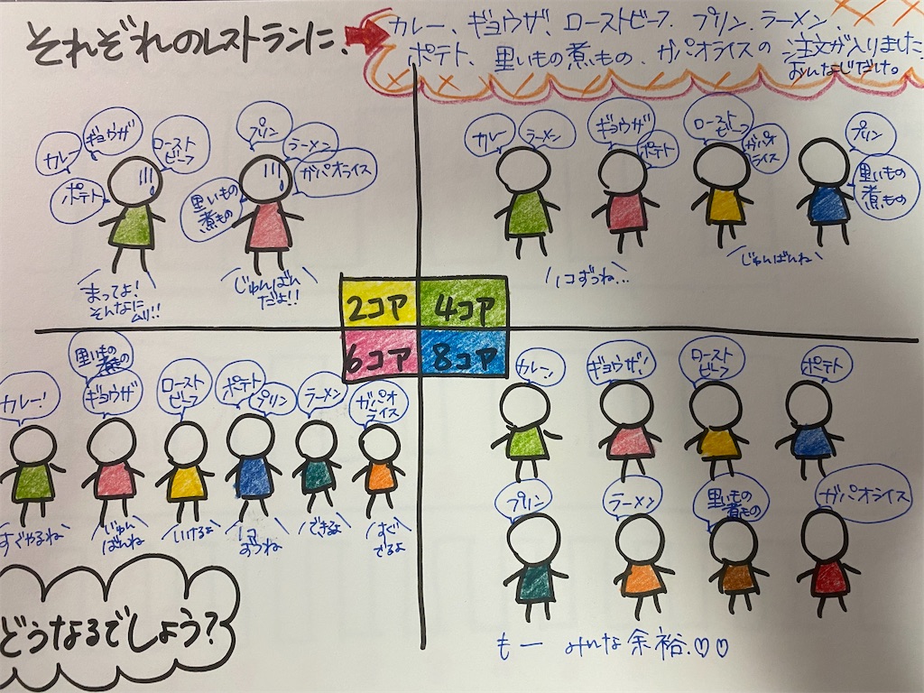 f:id:jirousaburou:20220516235822j:image f:id:jirousaburou:20220516235822j:image