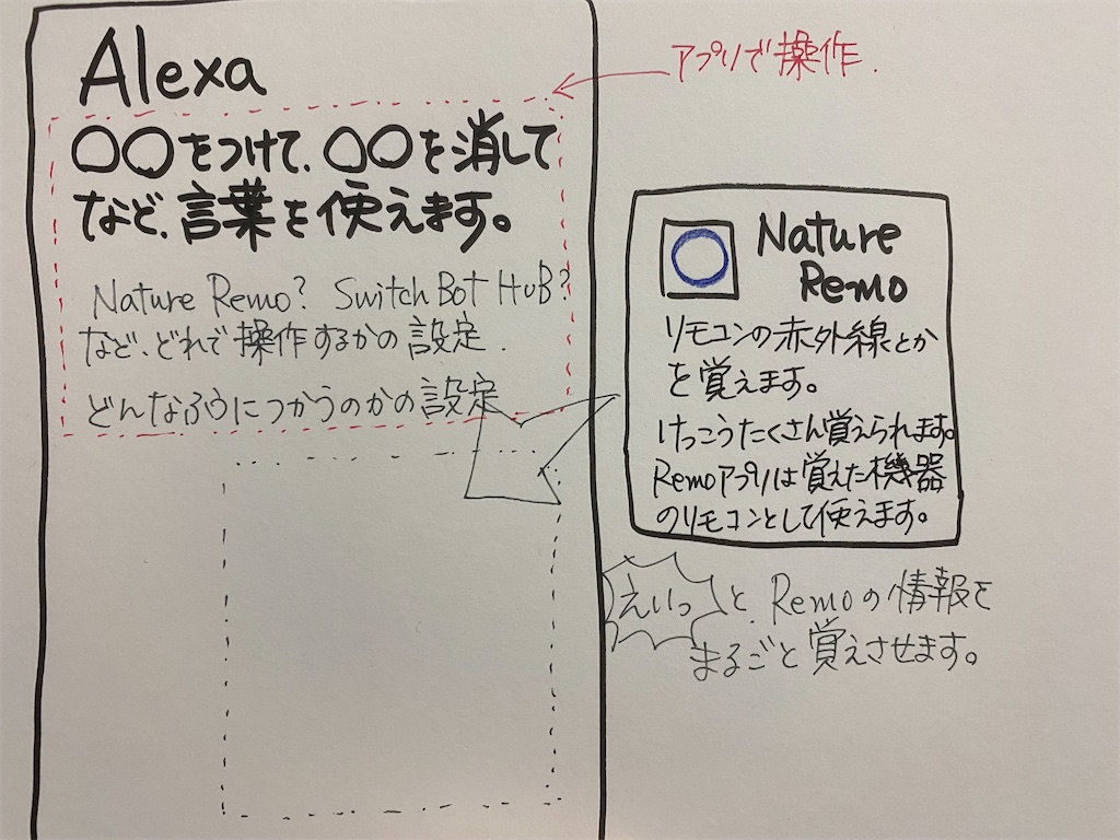 f:id:jirousaburou:20220520002222j:image f:id:jirousaburou:20220520002222j:image